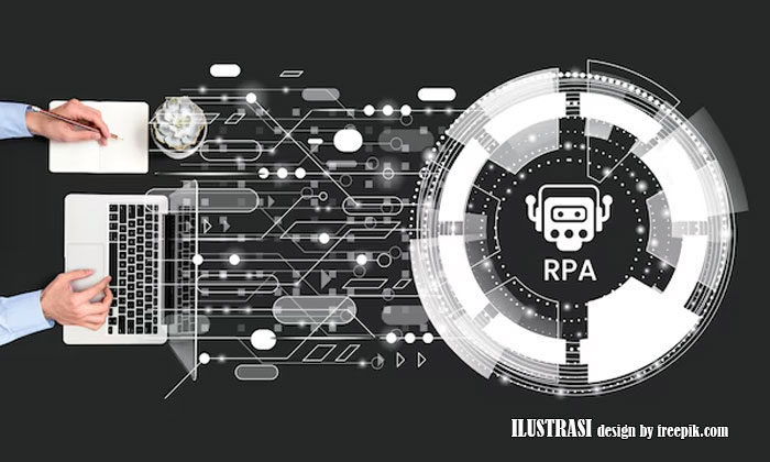 Menggunakan Robotic Process Automation Untuk Meningkatkan Produktivitas