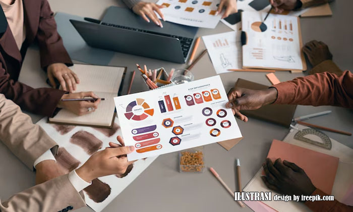 Rencana Bisnis Yang Efektif Untuk Ekspansi Pasar